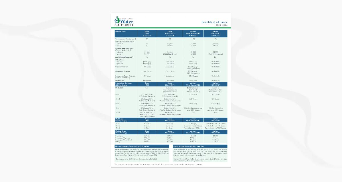 Clayton County Water Authority