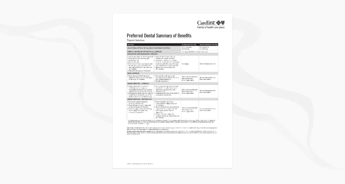 Referred Dental Chart